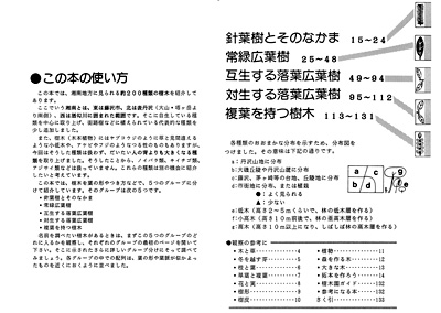 ガイドブック 9　湘南の樹木 目次