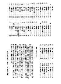 平塚の石仏 11　金田地区編 目次
