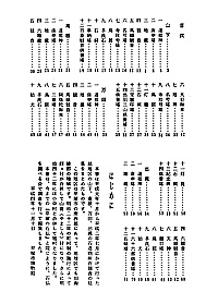 平塚の石仏 13　山下・高根・万田・出縄地区編 目次