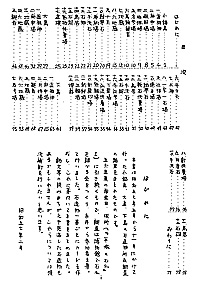 平塚の石仏 2　小鍋島・大島・下島地区編 目次