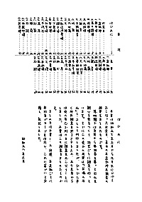 平塚の石仏 3　北金目・真田地区編 目次