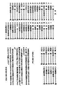 平塚の石仏 7　八幡・四之宮地区編 目次