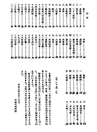 平塚の石仏 8　真土・中原・南原地区編 目次