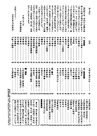 平塚の石仏 改訂版 1　平塚地区編 目次