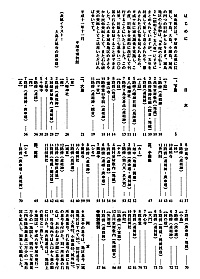 平塚の石仏 改訂版 2　城島地区編 目次