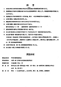 36 赤坂遺跡発掘調査報告書 例言