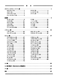 48 動物資料目録　2 目次