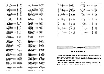 54 植物資料目録　－果実と種子－ 目次2
