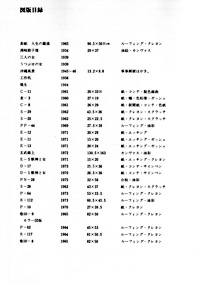 二見利節展 －その人と芸術－　図版目録