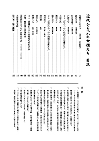 近代ひらつかの女性たち　目次