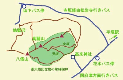 高麗山の案内図