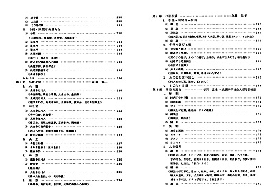 平塚市史民俗調査報告書 6 目次4