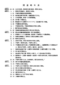 新聞記事目録（横浜貿易新報） 第5集 関連略年表