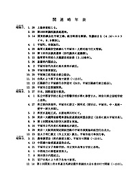 新聞記事目録（横浜貿易新報） 第6集 関連略年表