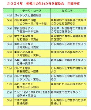 年間予定