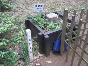 浅間山山頂の一等三角点