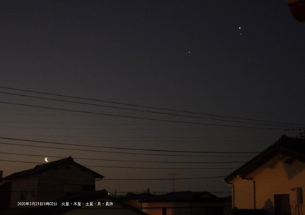 火星・木星・土星・月2020.03.21平塚市長持（撮影　剱持瑞穂）