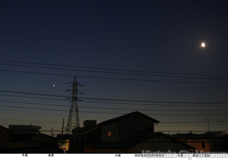 木星・金星・火星・土星・月2022.04.25(4時05分)市内長持（撮影　剱持瑞穂）