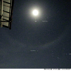 月と天体（撮影　劔持瑞穂）