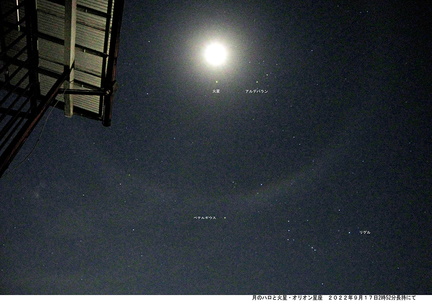 月と火星・オリオン星座・ハロ2022.09.17長持（撮影　劔持瑞穂）
