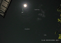 月と火星2022.10.15.01長持（撮影　劔持瑞穂）