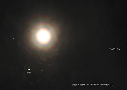 月の光環と火星2022.10.15長持2（撮影　劔持瑞穂）