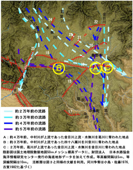 秦野盆地の地形と断層分布