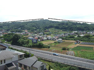 鷹取山の両側の吉沢面の傾動