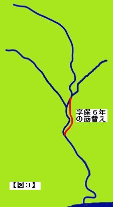 図３　享保６年の筋替え