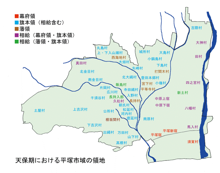 【図２】天保期における平塚市域の領地　　※平塚宿・平塚新宿・須賀村は天保14年から小田原藩領