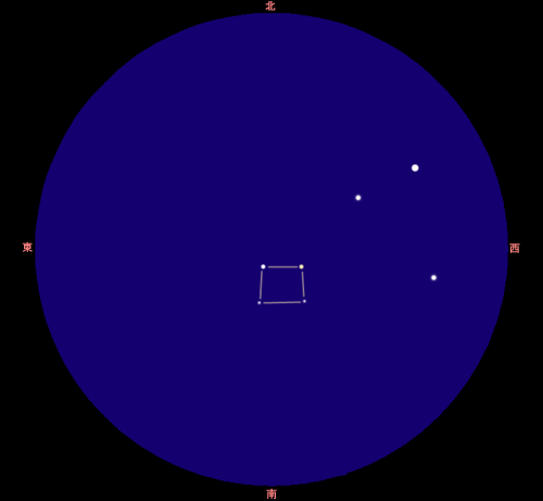 星空の図