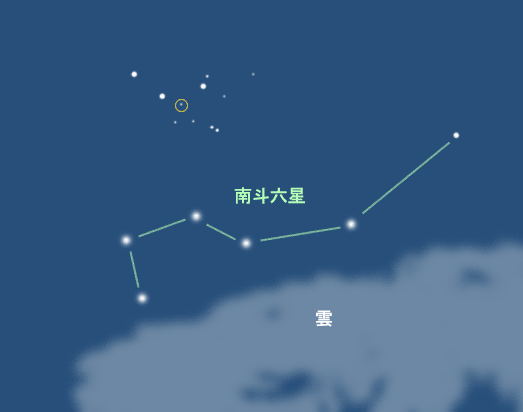 いて座新星解説図