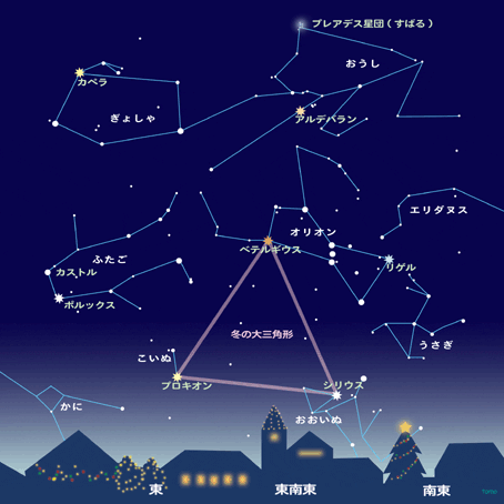 冬の星座イラスト