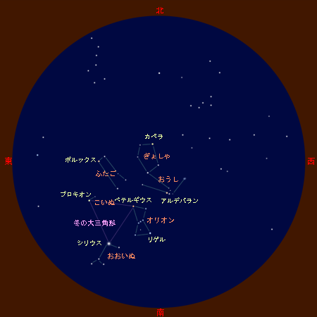 星空の図