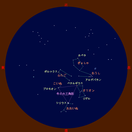 星空の図