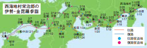 西海地村栄治郎の伊勢金毘羅参詣